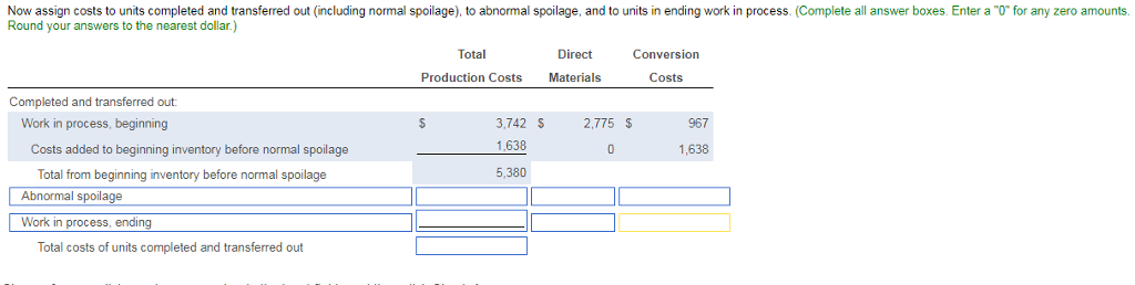 Solved Data Table Data Table Equivalent Units Direct | Chegg.com