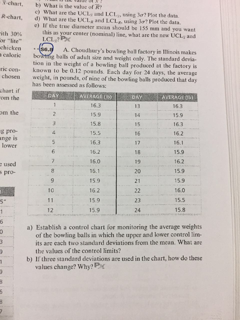 Bowling Ball Size Chart: A Visual Reference of Charts | Chart Master