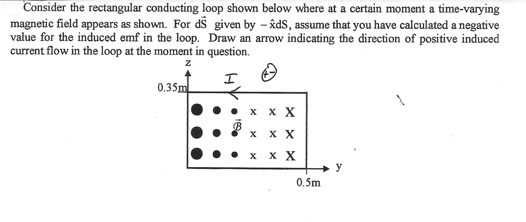 Solved Consider the rectangular conducting loop shown below | Chegg.com
