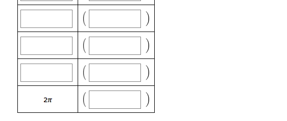 Solved Find t and the terminal point determined by t for | Chegg.com