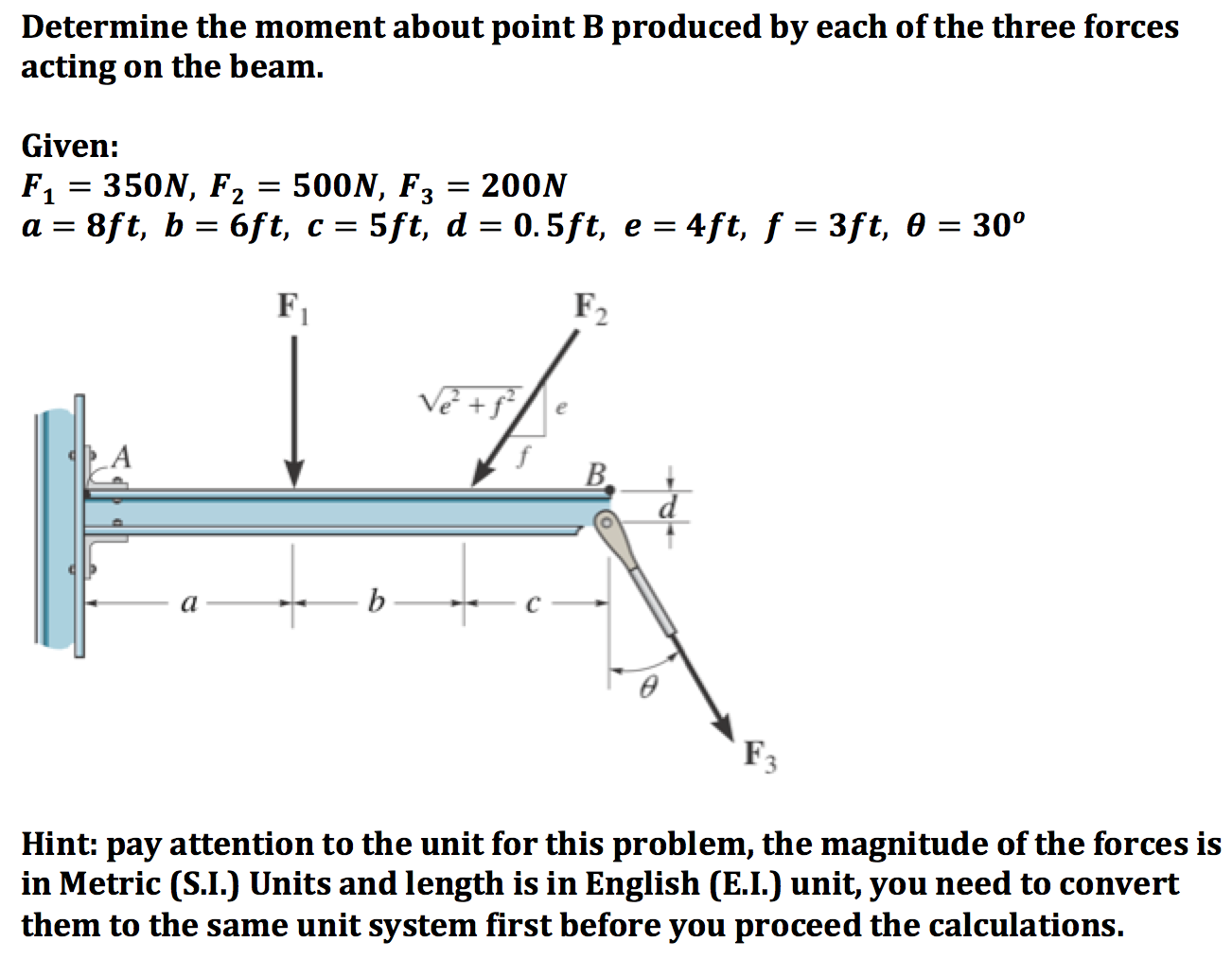 Solved Determine The Moment About Point B Produced By Each | Chegg.com