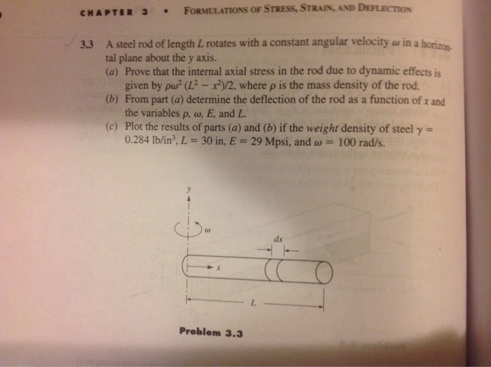 33 A steel rod of length L rotates with a constant