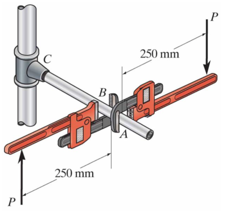 Two wrenches are used to tighten the pipe with equal