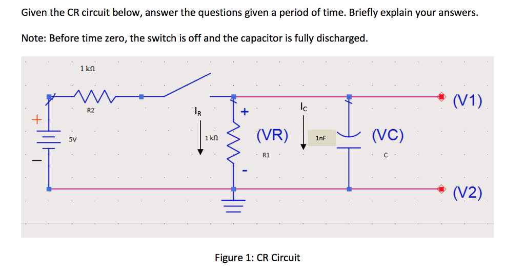 cr circuit experiment