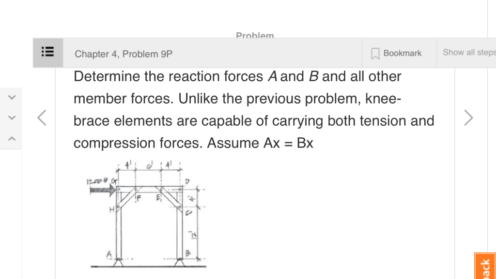 Solved Determine the reaction forces A and B and all other | Chegg.com