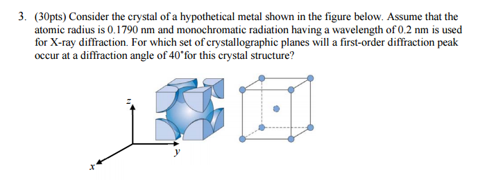 Solved Consider the crystal of a hypothetical metal shown in | Chegg.com