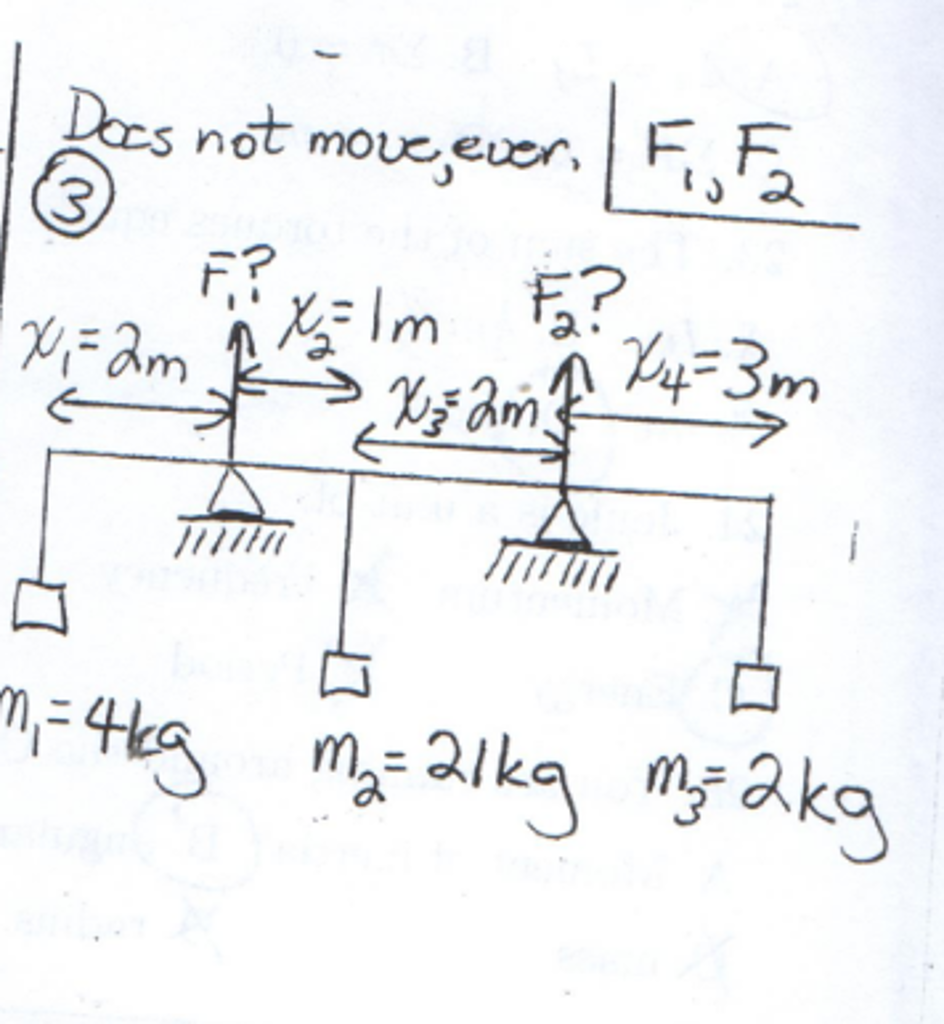 solved-does-not-move-euer