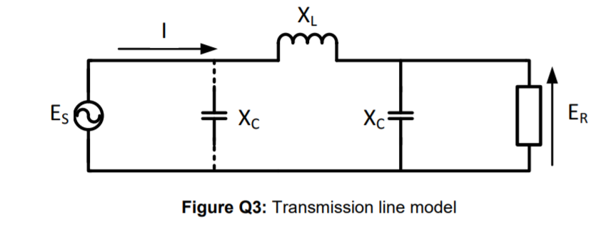 Solved The transmission line model shown in Figure Q3 has | Chegg.com