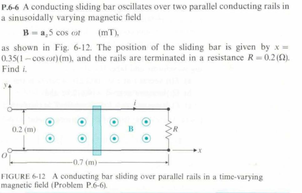 Solved P.66 A conducting sliding bar oscillates over two