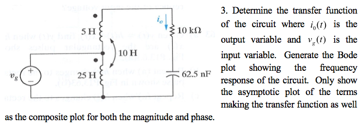 Solved 3. Determine the transfer function of the circuit | Chegg.com