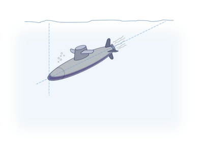 Solved Time of a Descent A submarine traveling at 9.0 mph is | Chegg.com