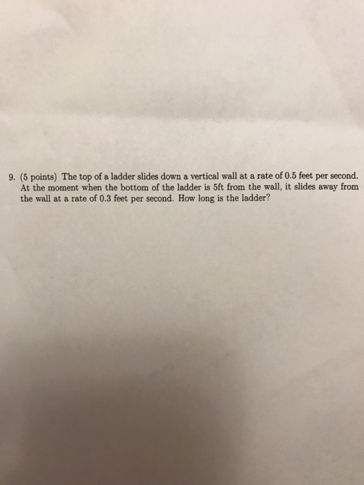 Solved The top of a ladder slides down a vertical wall at a