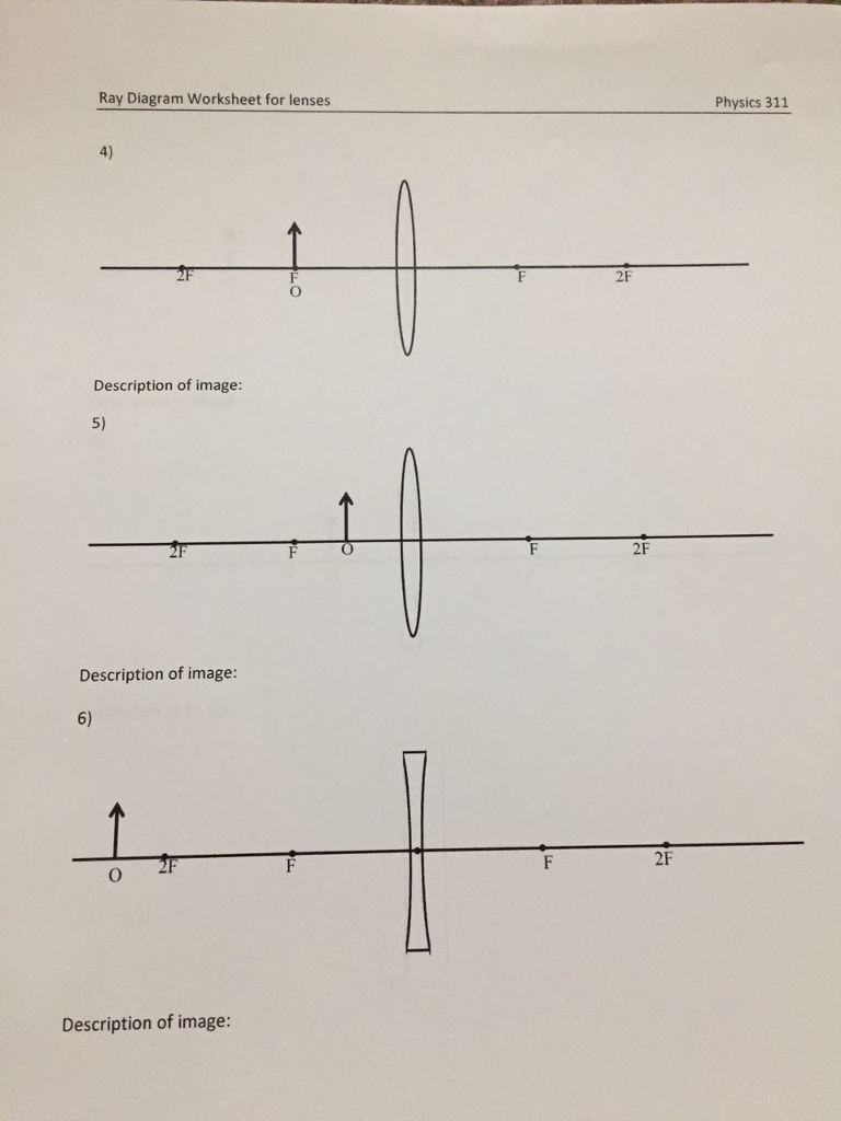 Solved Ray Diagram Worksheet for lenses Physics 311 4) 2F