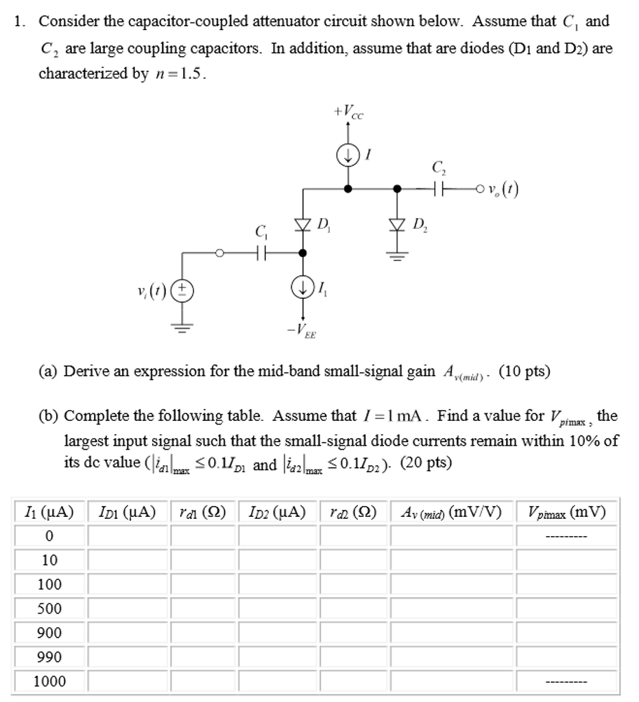 Consider the capacitorcoupled attenuator circuit