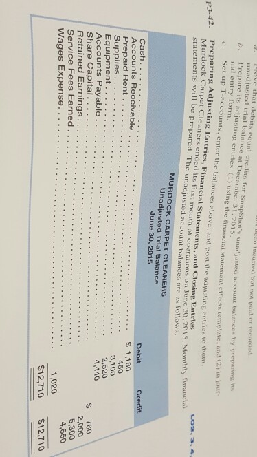 Solved Pioe that debits equal credits for SnapShot's | Chegg.com