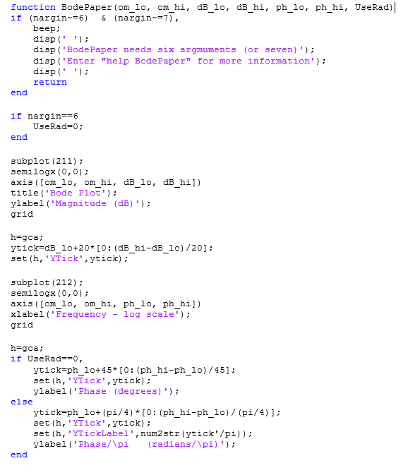 Solved Only Need (b) Use The Above Matlab Code | Chegg.com