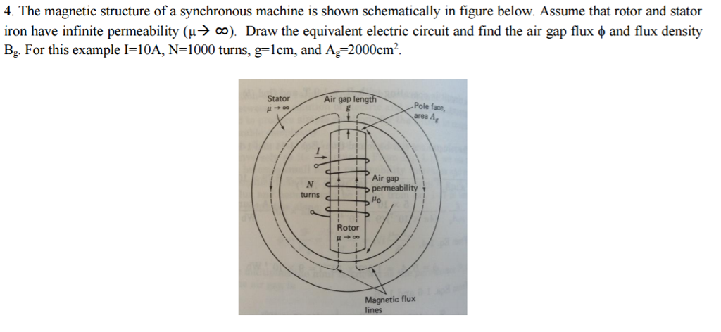 Electric Iron Schematic Diagram | See More...