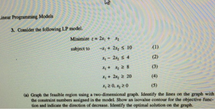 Solved Consider the following LP model. Minimize z = 2x_1 + | Chegg.com