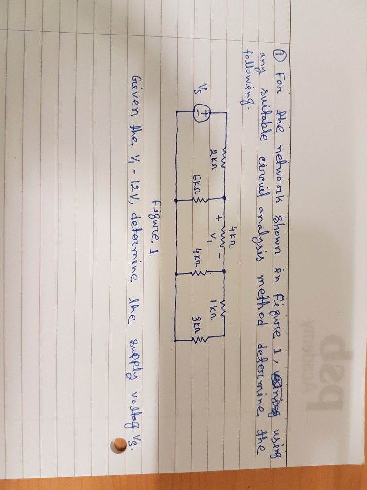 Solved For the network shown in figure 1 using any suitable | Chegg.com