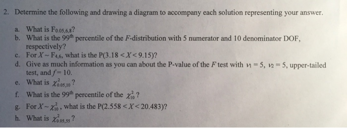 Solved Determine the following and drawing a diagram to | Chegg.com