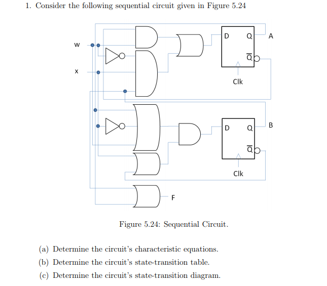 Solved 1. Consider The Following Sequential Circuit Given In | Chegg.com