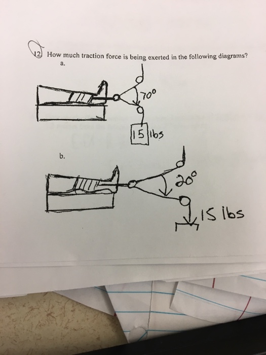 Solved How much traction force is being exerted in the