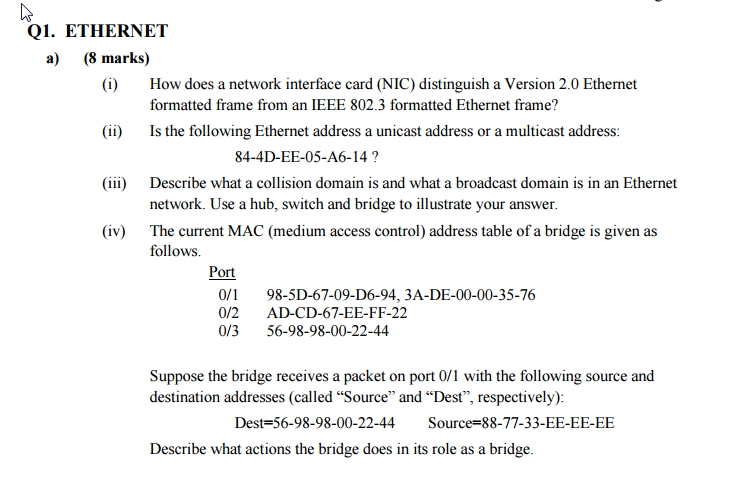 Solved ETHERNET a) (i) How does a network interface card | Chegg.com