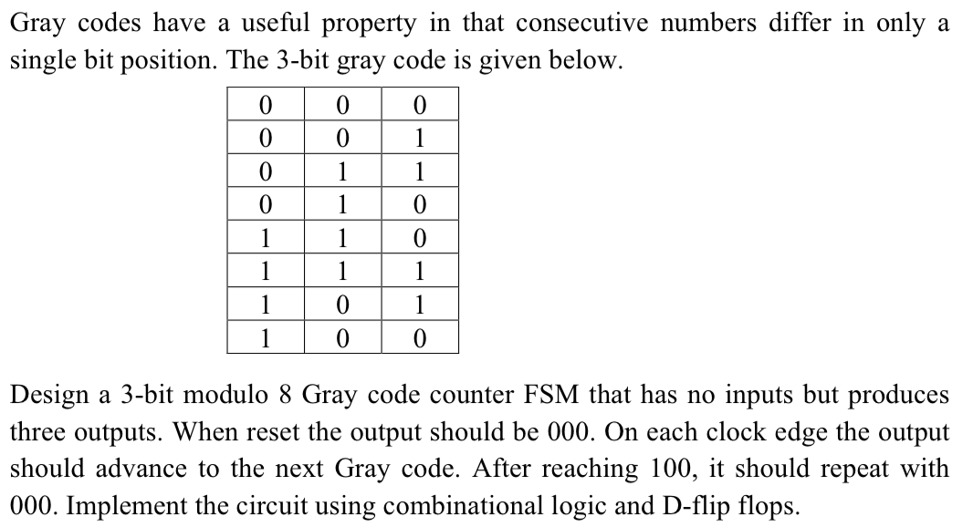 Solved Gray codes have a useful property in that consecutive | Chegg.com