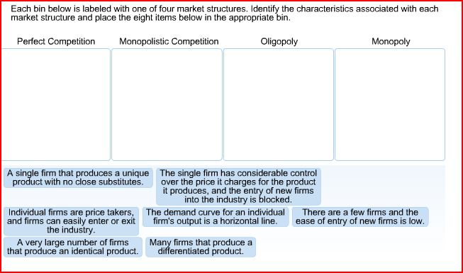 solved-each-bin-below-is-labeled-with-one-of-four-market-chegg