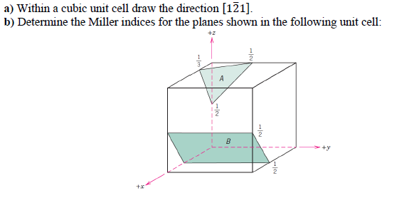 Solved a) Within a cubic unit cell draw the direction [121] | Chegg.com