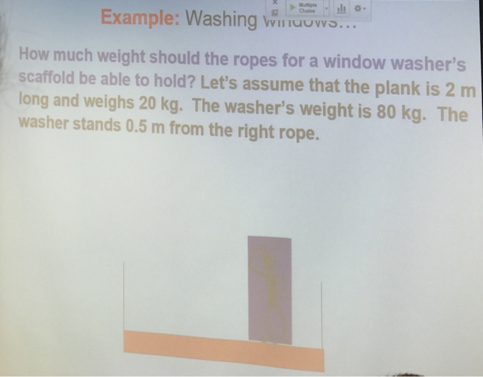 Solved How much weight should the ropes for a window | Chegg.com