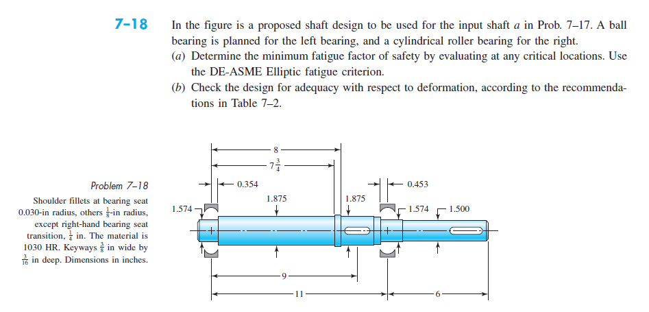 In The Figure Is A Proposed Shaft Design To Be Used 