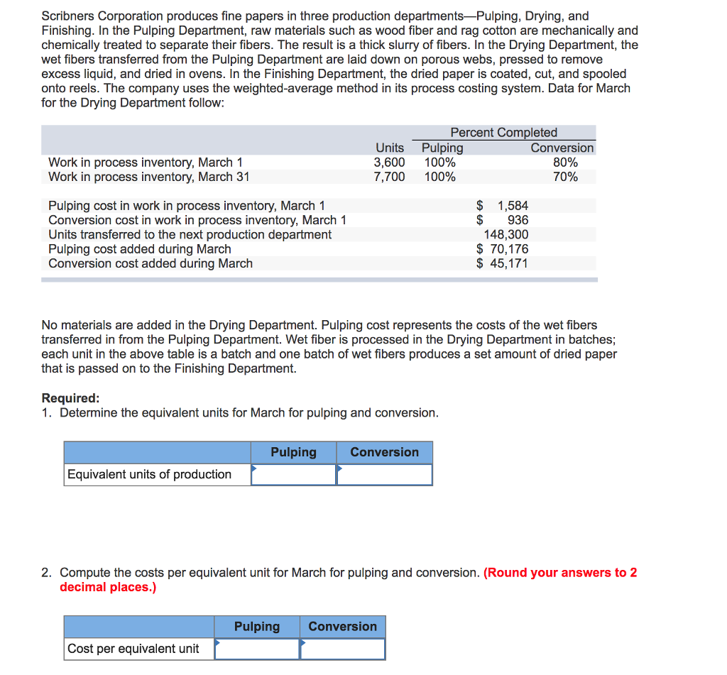 Solved Scribners Corporation Produces Fine Papers In Three Chegg