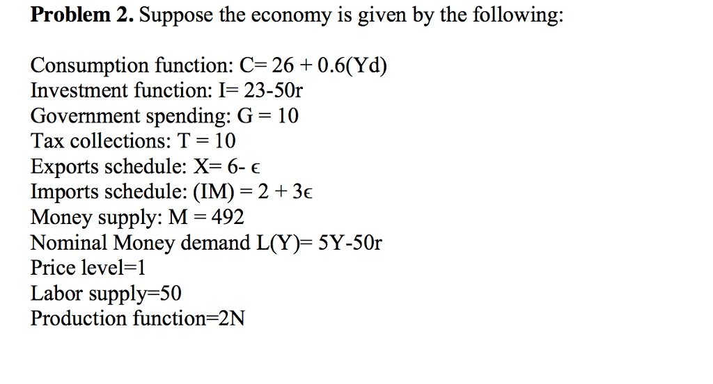 Solved Problem 2. Suppose the economy is given by the | Chegg.com