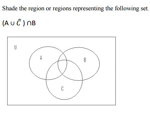 Solved Shade the region or regions representing the | Chegg.com