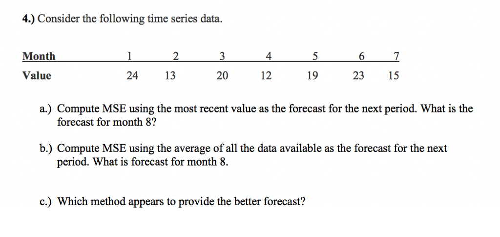 Solved 4.) Consider the following time series data 2 24 13 | Chegg.com