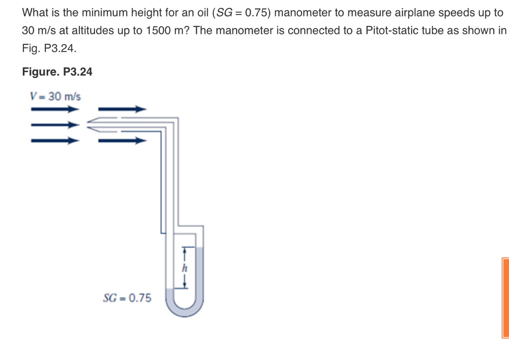 Solved Fluid Mechanics .. What is the minimum height for an