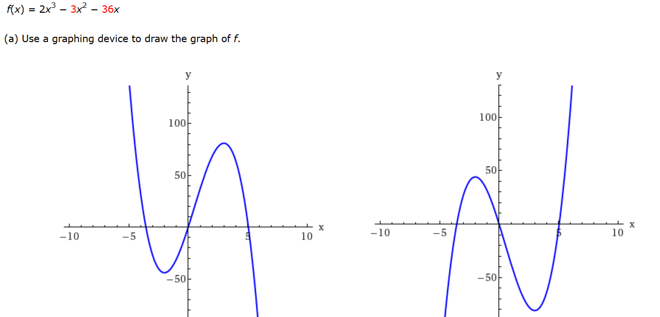 Solved f(x) = 2x3-3x2 - 36x Use a graphing device to draw | Chegg.com