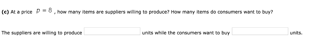Solved The figure below shows supply and demand for a | Chegg.com
