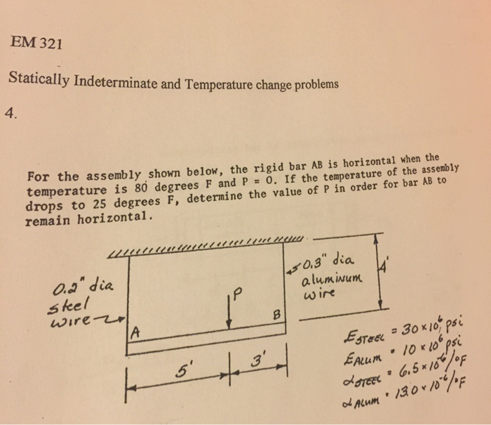 Solved Statically Indeterminate and Temperature change | Chegg.com