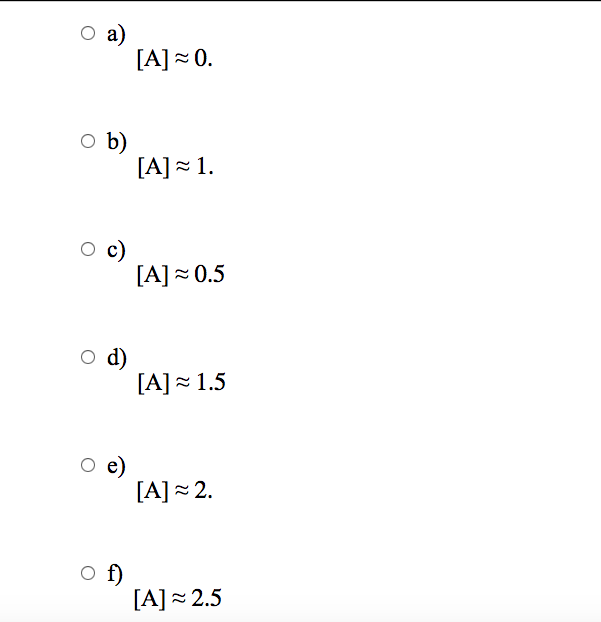 solved-a-scientist-has-gathered-the-following-reaction-rate-chegg