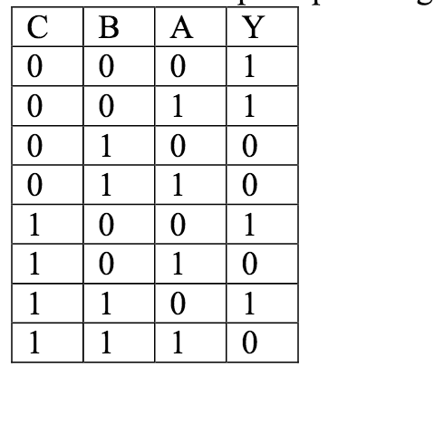 indirect truth table calculator