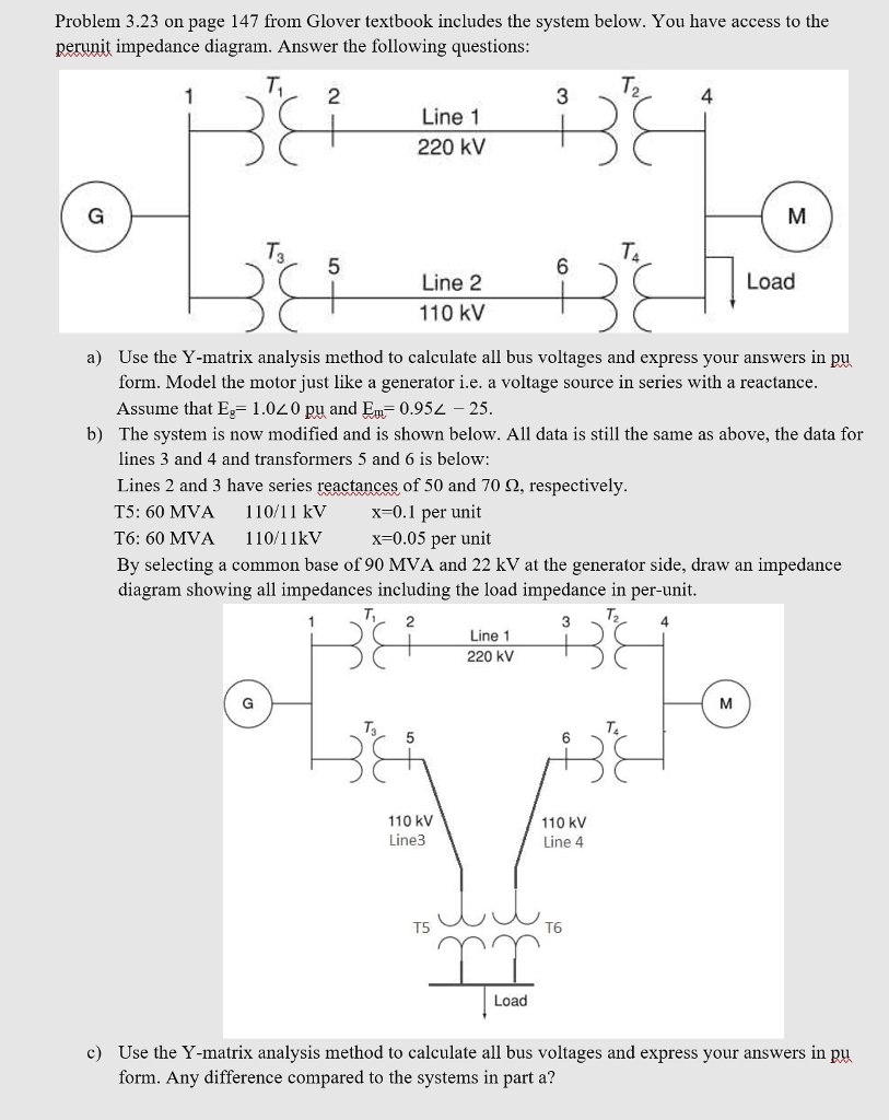 Solved Problem 3.23 on page 147 from Glover textbook | Chegg.com