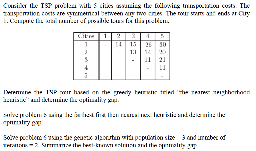 Consider the TSP problem with 5 cities assuming the | Chegg.com