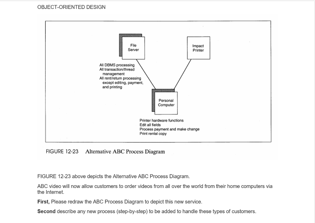 solved-above-depicts-the-alternative-abc-process-diagram-chegg