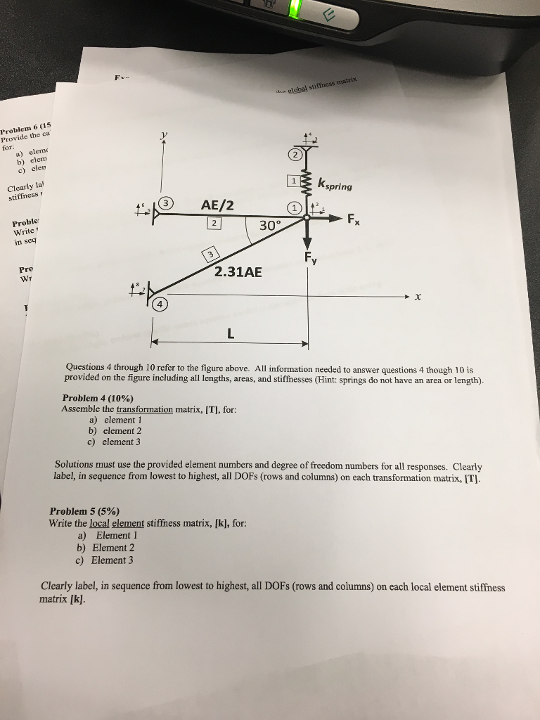 Solved global stiffness Problem 6 (15 Provide the ca a) | Chegg.com