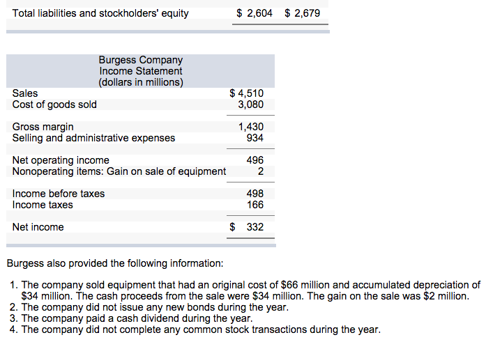 solved-total-liabilities-and-stockholders-equity-2-604-chegg