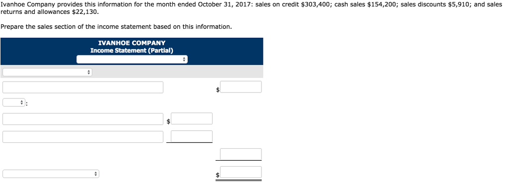 Solved Ivanhoe Company provides this information for the | Chegg.com