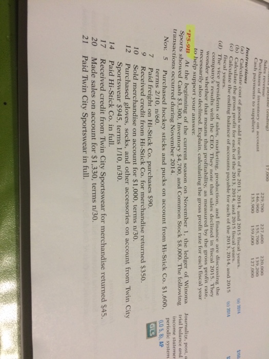 Solved Calculate Cost Of Goods Sold For Each Of The 2013 Chegg
