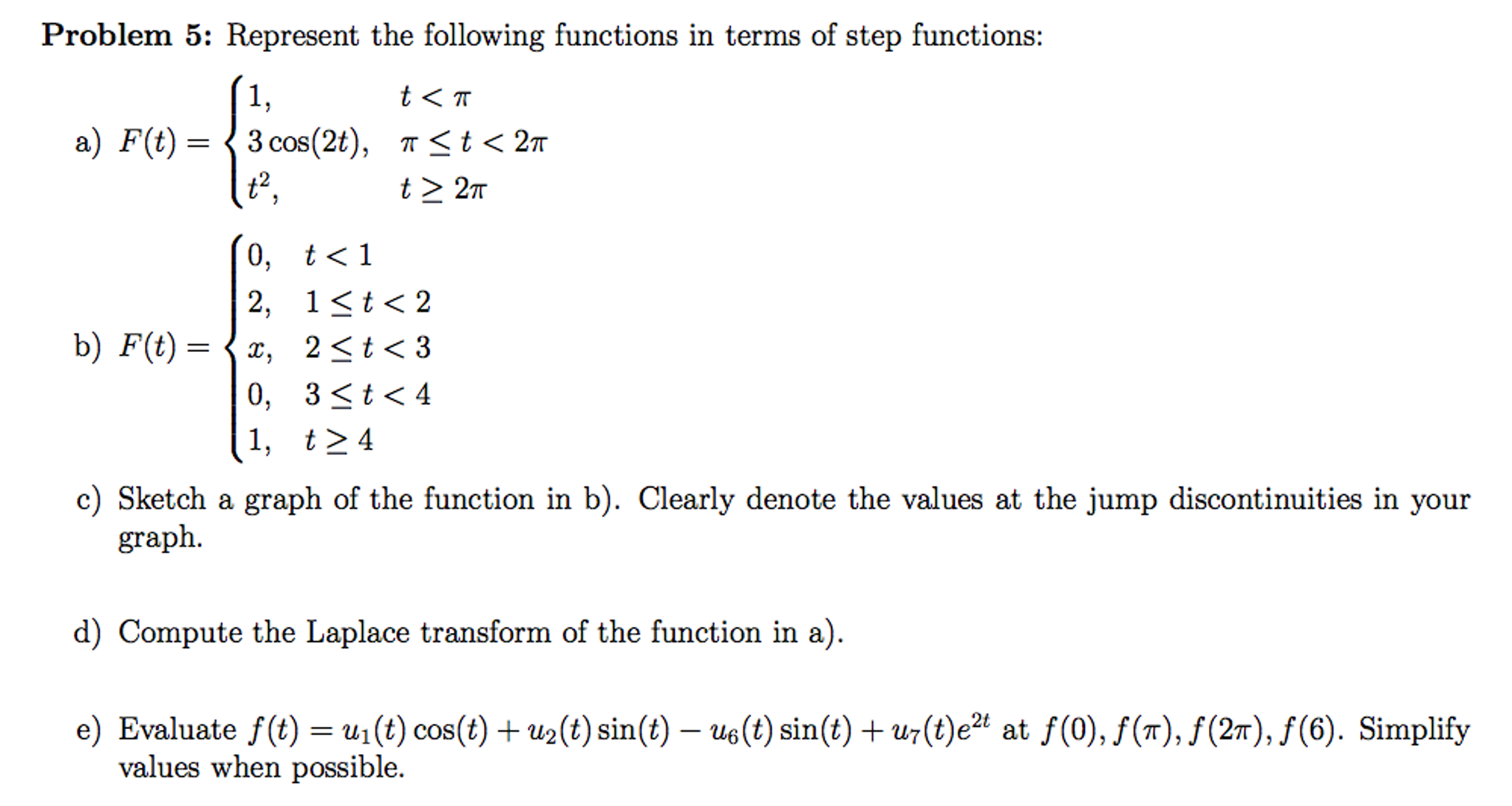 Solved Represent The Following Functions In Terms Of Step